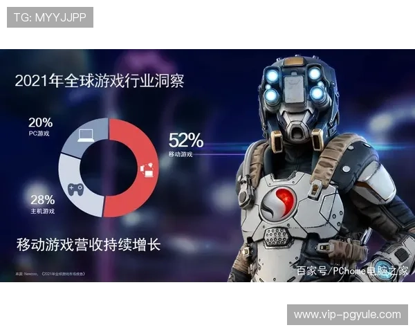 电子真人网站游戏未来发展趋势分析引领行业创新与玩家体验升级